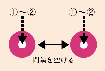 アグネス