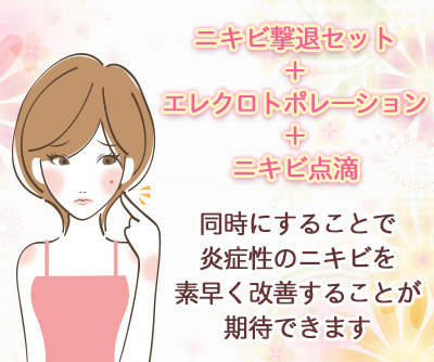 ニキビ撃退スペシャルセット